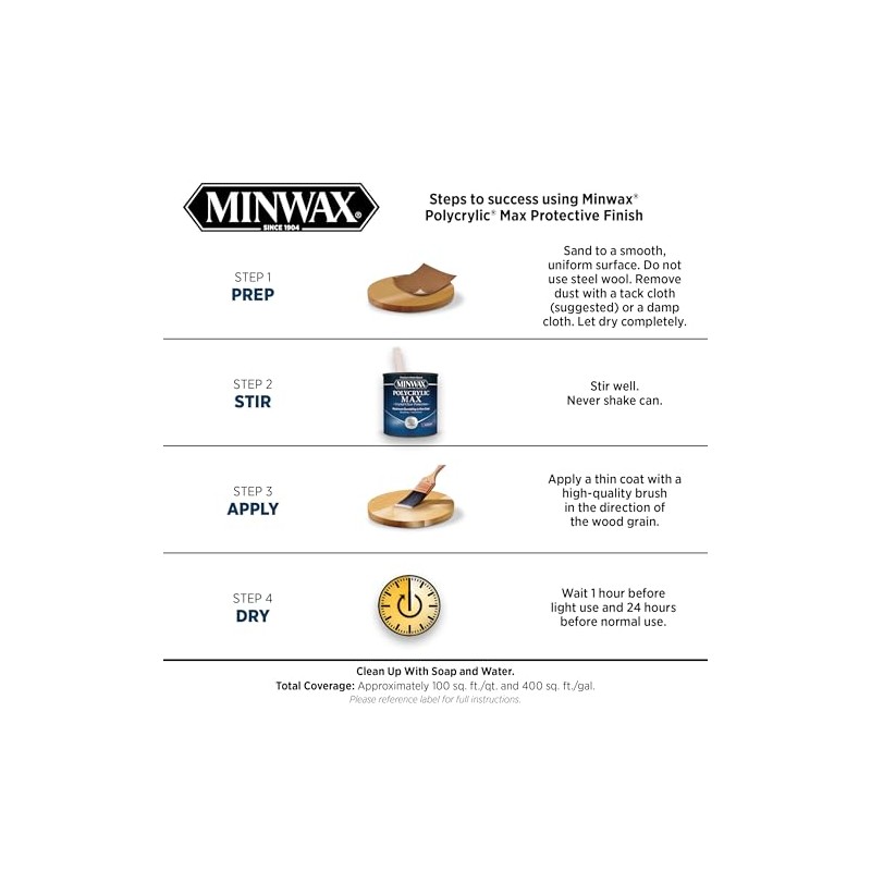 Minwax Polycrylic Max, Satin, Clear, 1 Quart, 611115555