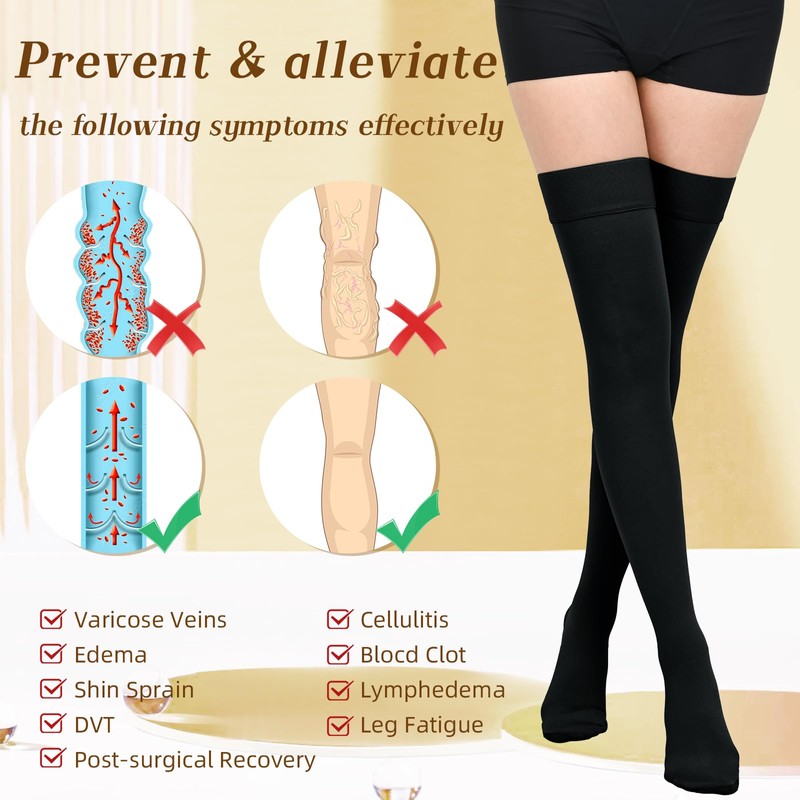 Wegitcs 20-30mmHg Compression Stockings for Women & Men, Closed Toe