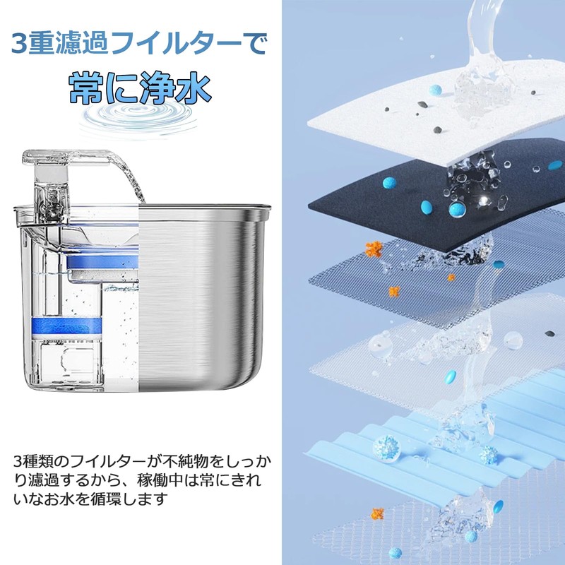 DFBL Cat Water Filter, Stainless Steel, Automatic Water Filter, Pet
