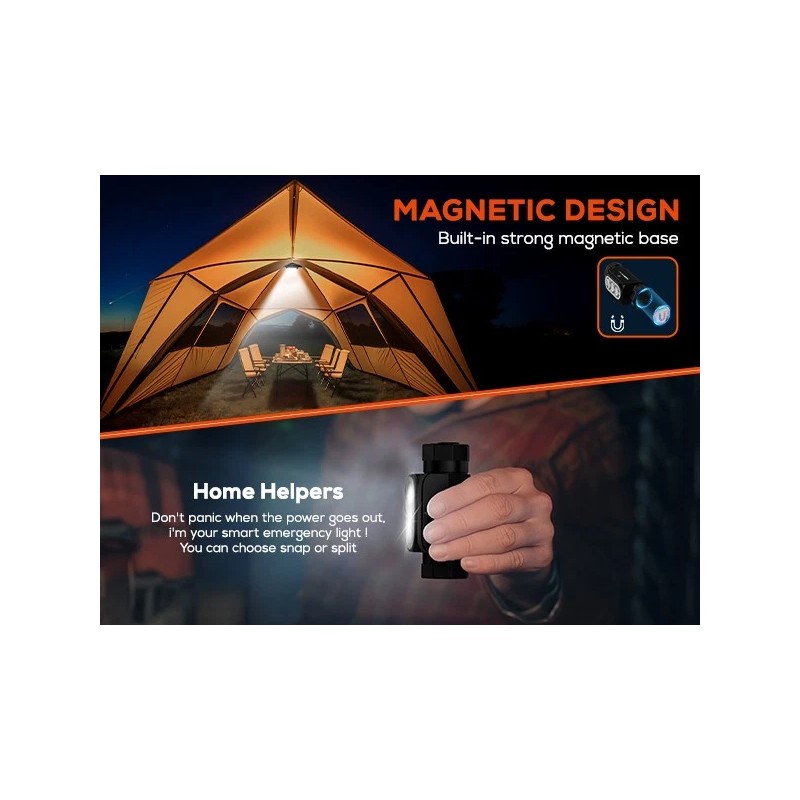 Nighteye Rechargeable Camping Headlights Waterproof LED Head Lamp 2000Lm 6000K