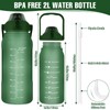 KETIEE Water Bottle 2 Litre 2 Litre Water Bottle 2