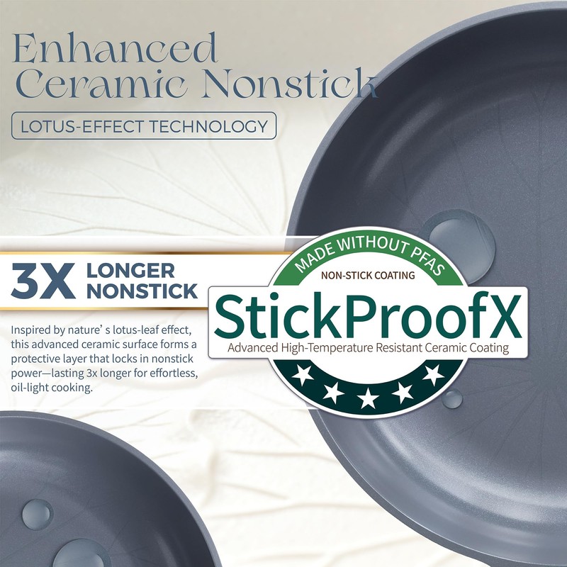 PRICUSIS Nonstick Ceramic Frying Pan Skillet, 8+12 Inch Induction Compatible