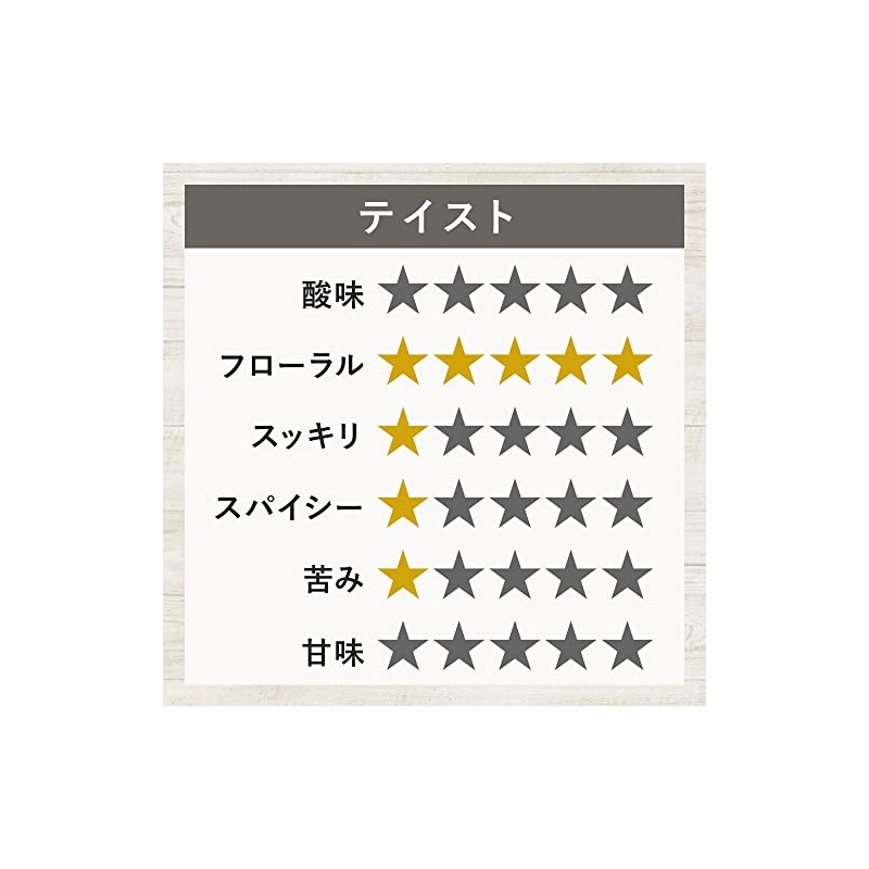 Herbal Tea Rose Red Petals Rose Petal Herbs (2. Content