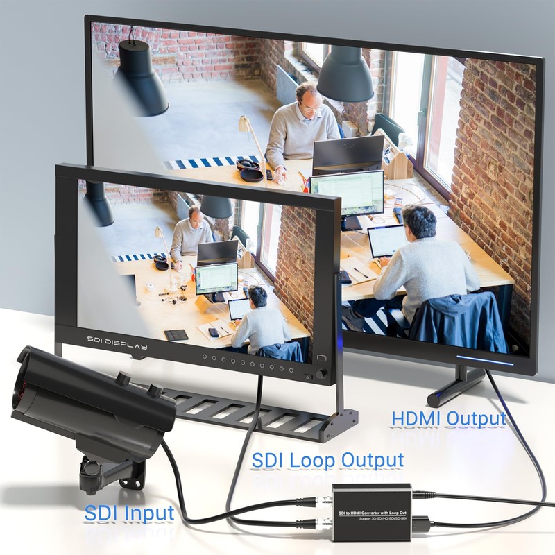 MISOTT SDI to HDMI Converter with SDI Loop-Out, 1080P SDI