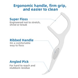 VINSULLA Professional Clean Flossers, Toothpick, Extra Strong Floss Picks, 150 Count (Unflavored)