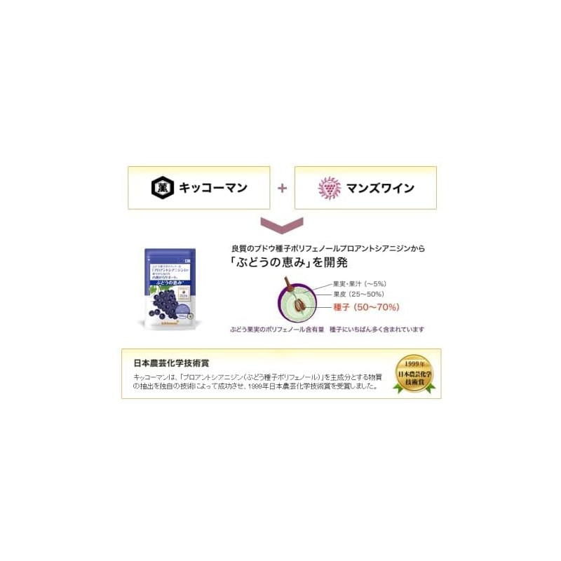 キッコーマン からだ想い ぶどうの恵み 60粒 2袋セット