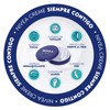 NIVEA Creme (75 ml), Moisturising Skin Cream, Intensively Caring Face