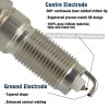 Precision Auto Labs Ignition Coil & Iridium Spark Plugs &