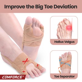 COMFORCE 1 Pair Bunion Corrector Big Toe Straightener, Bunion Sleeve for Day & Night Wear for Women Men, Soft Thin Bunion Correction for Big Toe, Wear in Shoes, Hallux Valgus, S