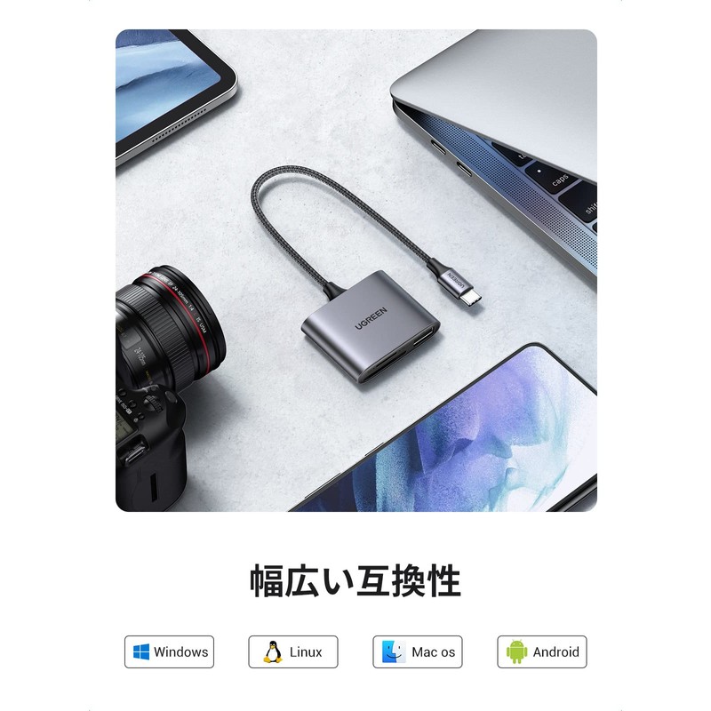 UGREEN 3 in 1 USB C SD Card Reader, USB