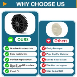 Gear Sprocket Garage Door Opener for Challenger Wayne Dalton Amarr 220315 / P1012