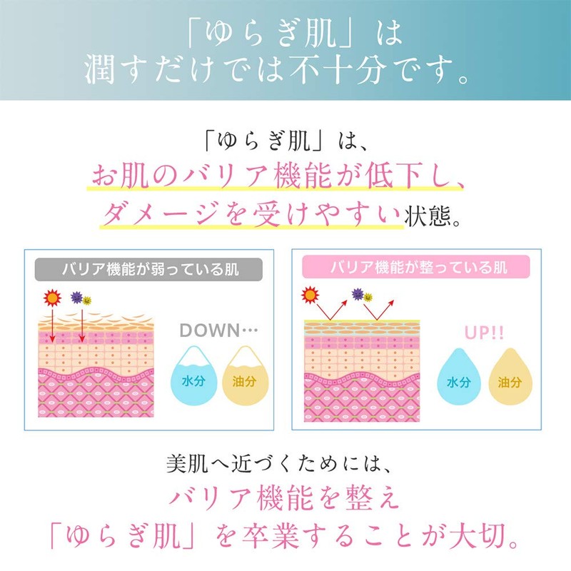 yurahada W Effects Serum Solution 33ml