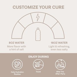 Cure Hydration Mezcla Bebidas Electrolíticas Base Plantas Azúcar Agregada Polvo Aliviar Deshidratación Hecho Coco