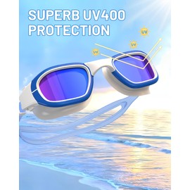 Zeligerstar Swimming Goggles, Anti-Fog Swim Goggles, Polarized UV Protection Adult Goggles, Pool Goggles for Men Women