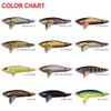 Megabass i-WING TRIPLE FRY GG Large Mouth Bath