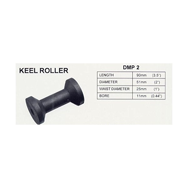 Price's DMP 2 Keel Roller x 2