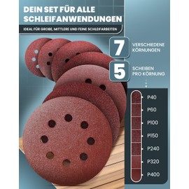 PICTORIS Schleifpapier 125mm Klett Komplett Set – Exzenterschleifpapier mit langer Standzeit, starker Haftung & reduzierter Vibration dank einzigartiger Klettschicht | Made in Germany | Korn 40-400