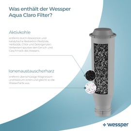Wessper Water Filter Cartridges for Fully Automatic Coffee Machines, Water Filter - Compatible with Krups F088, Nivona, Siemens, Bosch, AEG Coffee Machines - Pack of 3