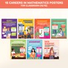 Decorably 15 Math Career Posters for Classroom, 11x14in Educational, Matte-Laminated
