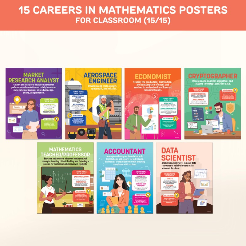 Decorably 15 Math Career Posters for Classroom, 11x14in Educational, Matte-Laminated