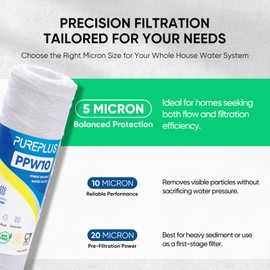 PUREPLUS 5 Micron 10"x2.5" Whole House String Wound Sediment Filter for Well Water, Replacement Cartridge for Universal 10 inch RO System, WP-5, Aqua-Pure AP110, CFS110, Culligan P5, WFPFC4002, 4Pack