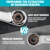DURATECH 7-Piece Anti-slip Offset Box Wrench Set, Bolt Extractor Wrench