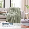 Monbix Sage Green Fleece Throw Blanket for Couch- Room Decor