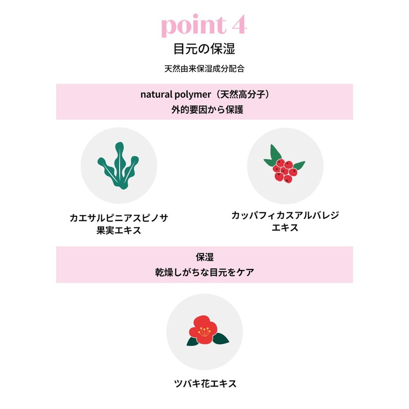 ETUDE Bare Edge Makeup Multi Sealer/Fixing Sealer, Eye Makeup, Anti-Crumble,