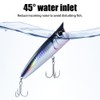 Saltwater Fishing Lures, Artificial Lures for Fishing, Surf Fishing, Floating