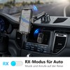 SOARUN 2-IN-1 Bluetooth 5.4 Adapter Transmitter, 24H Spielzeit, aptX Low