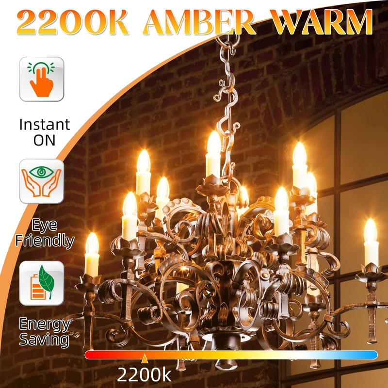GvvooHome Candelabra Light Bulbs 40 watt Equivalent, E12 LED Bulb