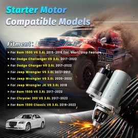 19202N Starter for 2017-2022 Chrysler 300/Dodge Charger/Challenger 3.6L, for 2012-2022 Jeep Wrangler 3.6L, for 2015-2022 Ram 1500 3.6L, Replaces 56029852AA 4280009300