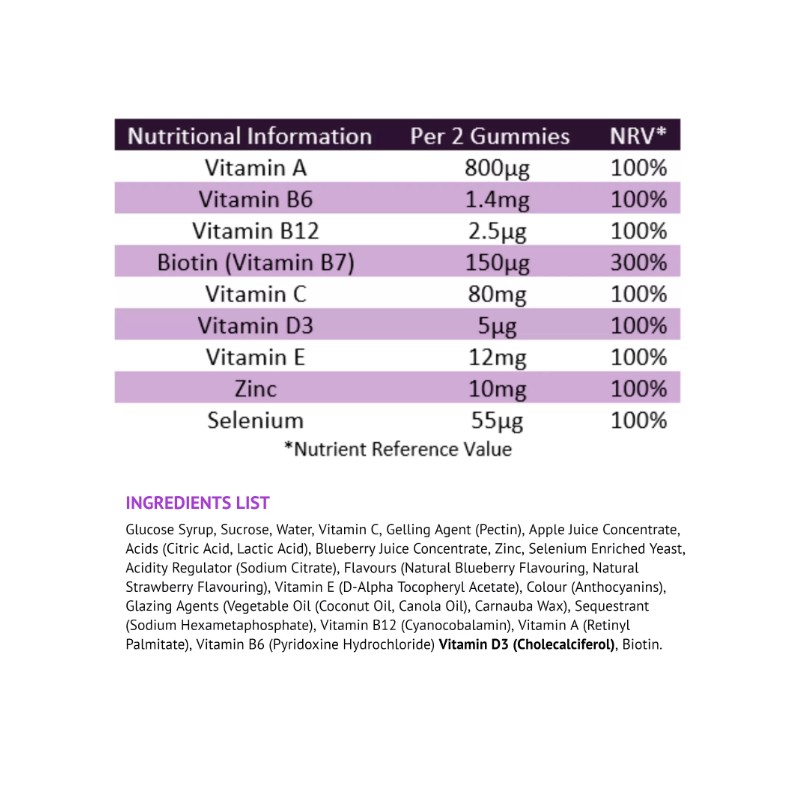 Hair Skin & Nails Gummies - Biotin Hair Growth with
