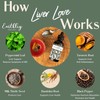 Earthley Wellness Liver Love, Herbal Blend for Liver Support Milk