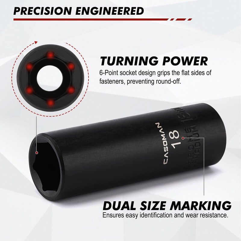 CASOMAN 36-Piece 1/2” Drive Metric Deep and Shallow Impact Socket