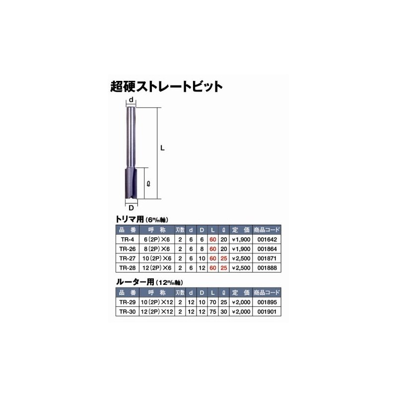 Super TR-27 Carbide Straight Bit 10 (2P) x 6
