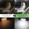 Gy-Adc 19pcs Grand Cherokee Interior LED Lights Kit Package Super