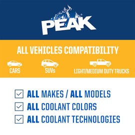 PEAK Global Lifetime Concentrate Antifreeze and Coolant for All Vehicles, 1 Gal.