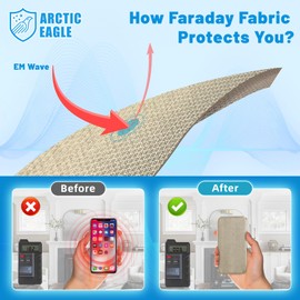 Faraday Fabric - Faraday Cloth for EMP Shield and Faraday Cage (43" x 118")