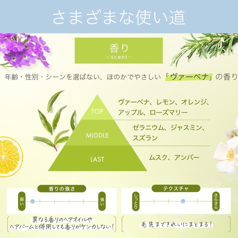 NATURECO Organic Hair Milk, Verbena Scent