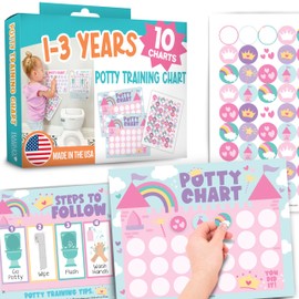 Hadley Designs Princess Potty Training Chart for Toddler Girl - Potty Training Sticker Chart for Girls, Sticker Chart for Kids Potty Training Reward Chart, Kids Reward Chart