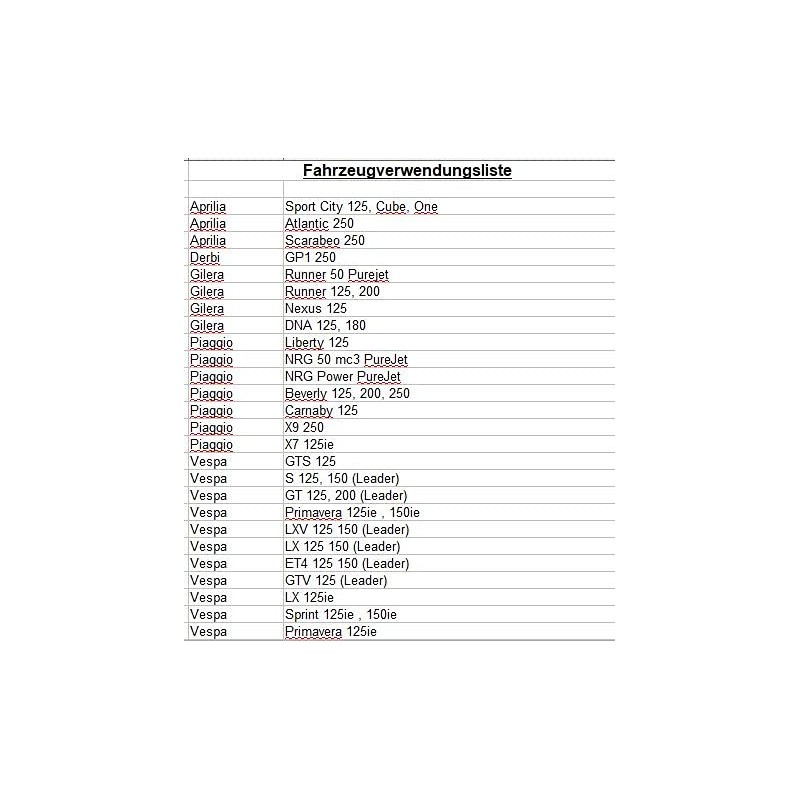 Area1 Voltage Regulator Rectifier Compatible with LX, LXV, ET4, GT,