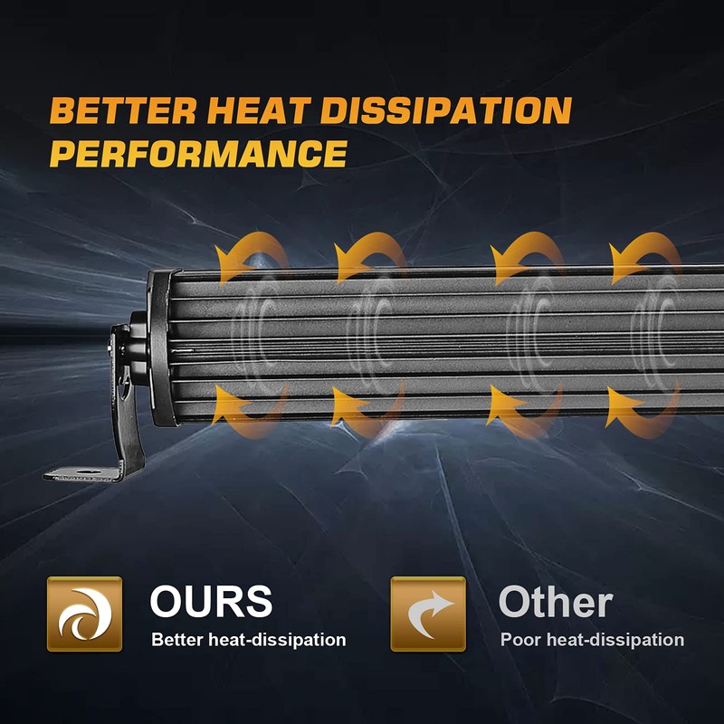 LED Light Bar Kit Compatible with Honda Pioneer 700 1000