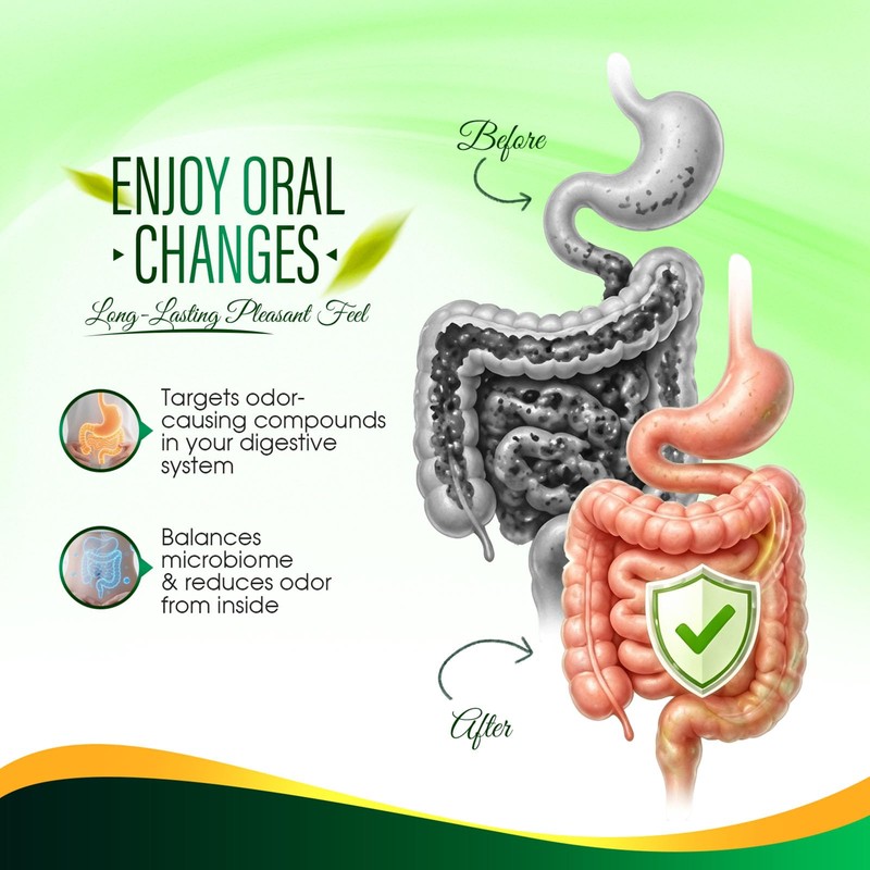 Chlorophyll Capsules, Freshodor Para Mal Aliento with Chlorophyll Mint Parsley,