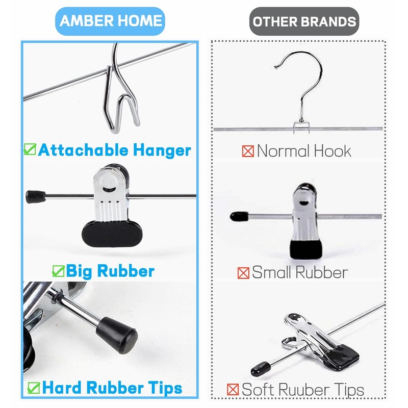 Amber Home 20 Pack Heavy Duty Metal Pants Skirt Hangers,