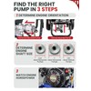 WOJET Pressure Washer Pump, 3/4" Shaft, 3400PSI 2.5GPM, Horizontal Power