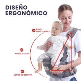 ZEZELIFE Portabebé Asiento de Cadera,Portador de Bebé Ergonómico Taburete de Cintura Algodón con Cinturón de Seguridad y Correa de Hombro Individual Posición Múltiple para Bebé Niños Recién Nacido 0-36 Meses