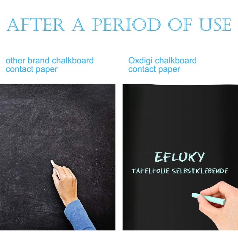 Oxdigi Extra Large Chalkboard Paper 23x394in Peel & Stick, Removable
