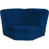 ULTICOR Corner Wedge Seat Cover for L Shape Recliner Couch