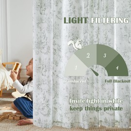 Jinchan - Cortinas florales de lino para recámara de 63 pulgadas de largo, diseño de conejito de Pascua, color verde salvia, cortinas francesas con estampado de animales, 2 paneles